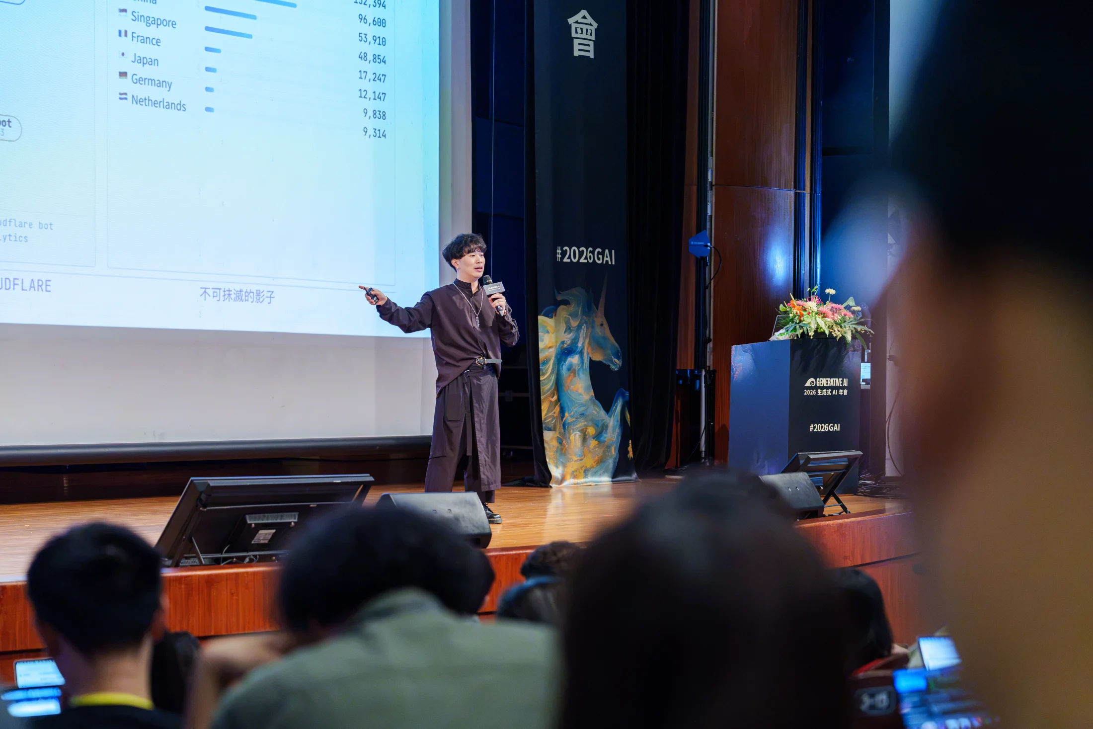 吳哲宇在 2026 生成式 AI 年會的舞台上側身指向大螢幕,螢幕列著各國讀者流量數字,前景是坐滿的觀眾席剪影