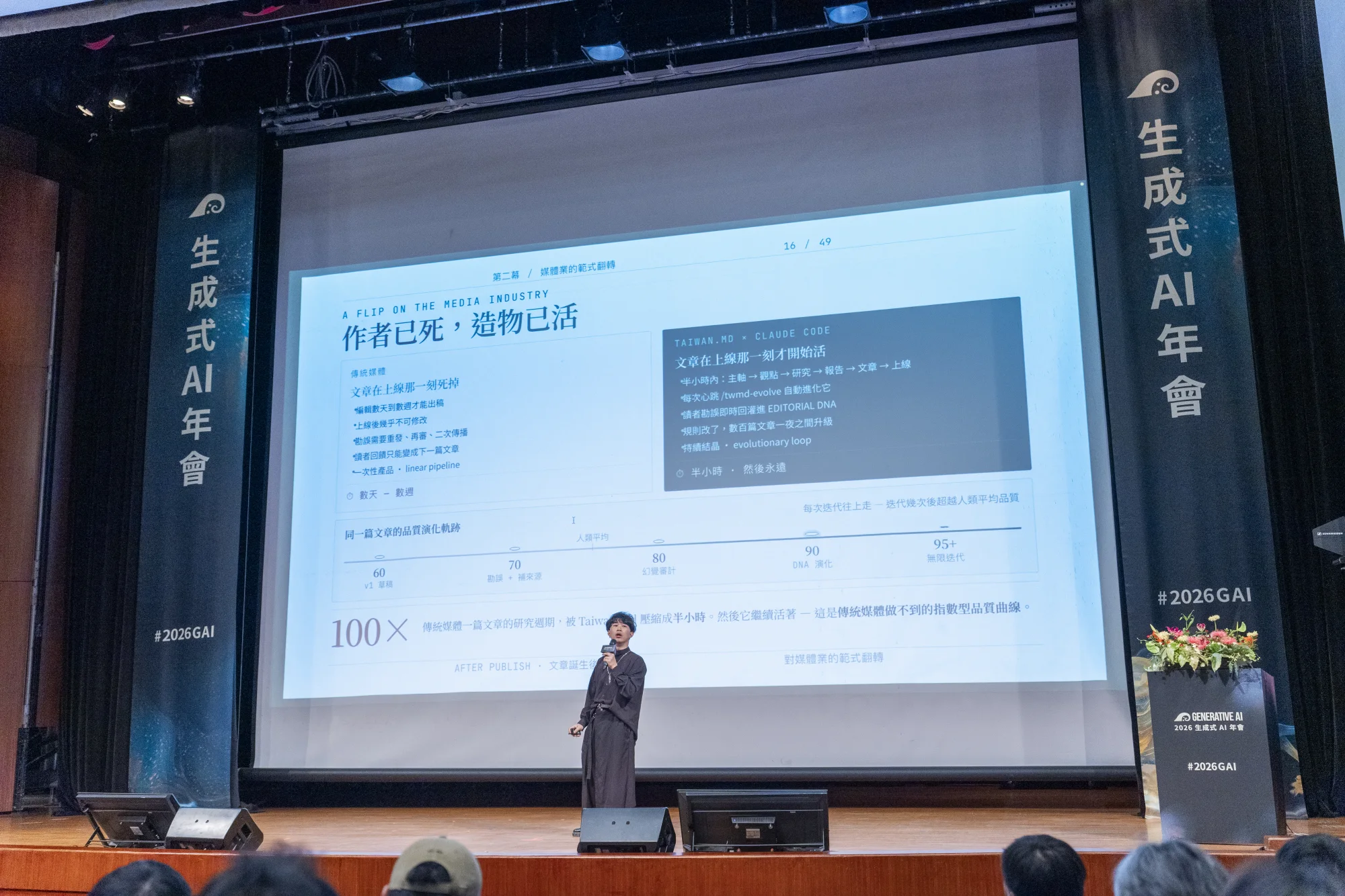 演講投影片寫著「作者已死,造物已活」,旁邊是一條隨時間上揚的品質演化曲線