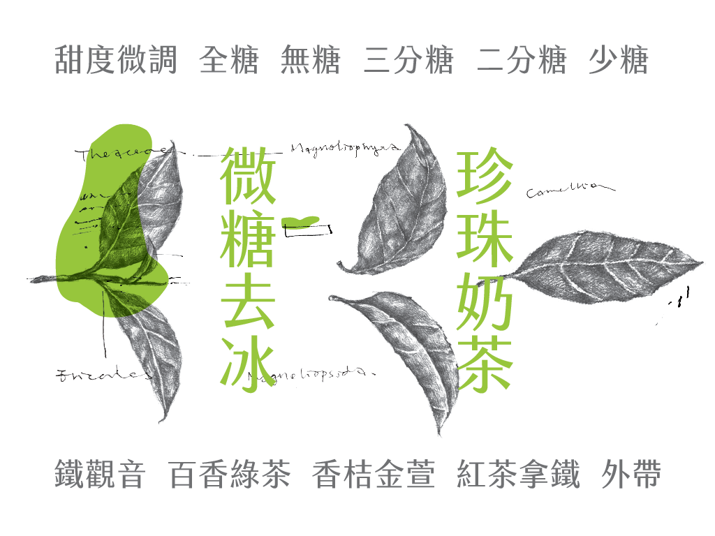 金萱字型官方樣張,珍珠奶茶與微糖去冰等手搖飲詞彙排印在茶葉插圖之間,呈現以台灣茶為主題的字體個性
