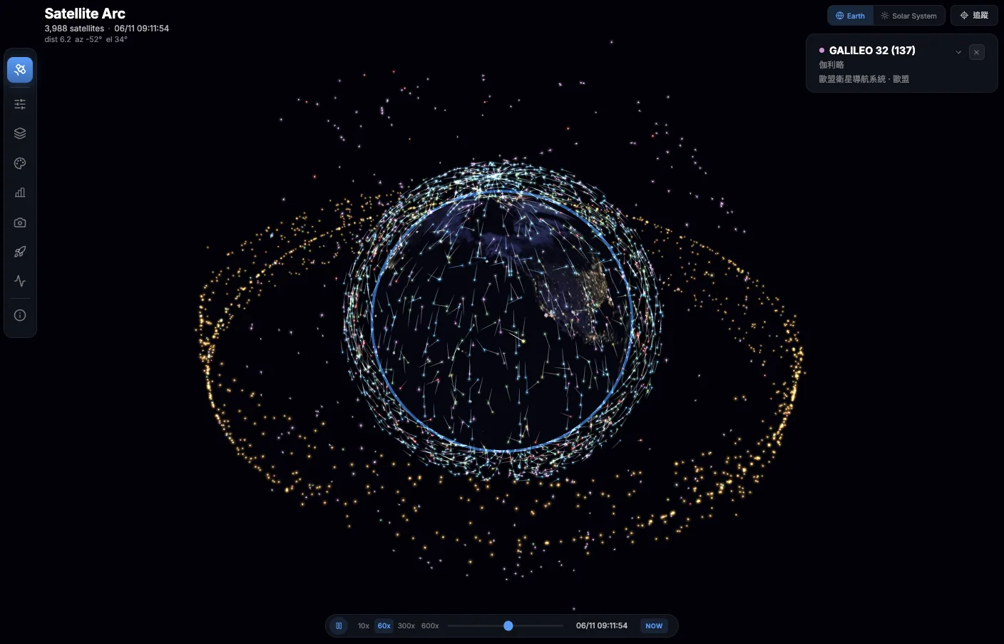 Visualisation d’orbites de satellites calculées à partir de TLE publics, la même méthode s’étendant de la surface de Taïwan jusqu’à l’espace